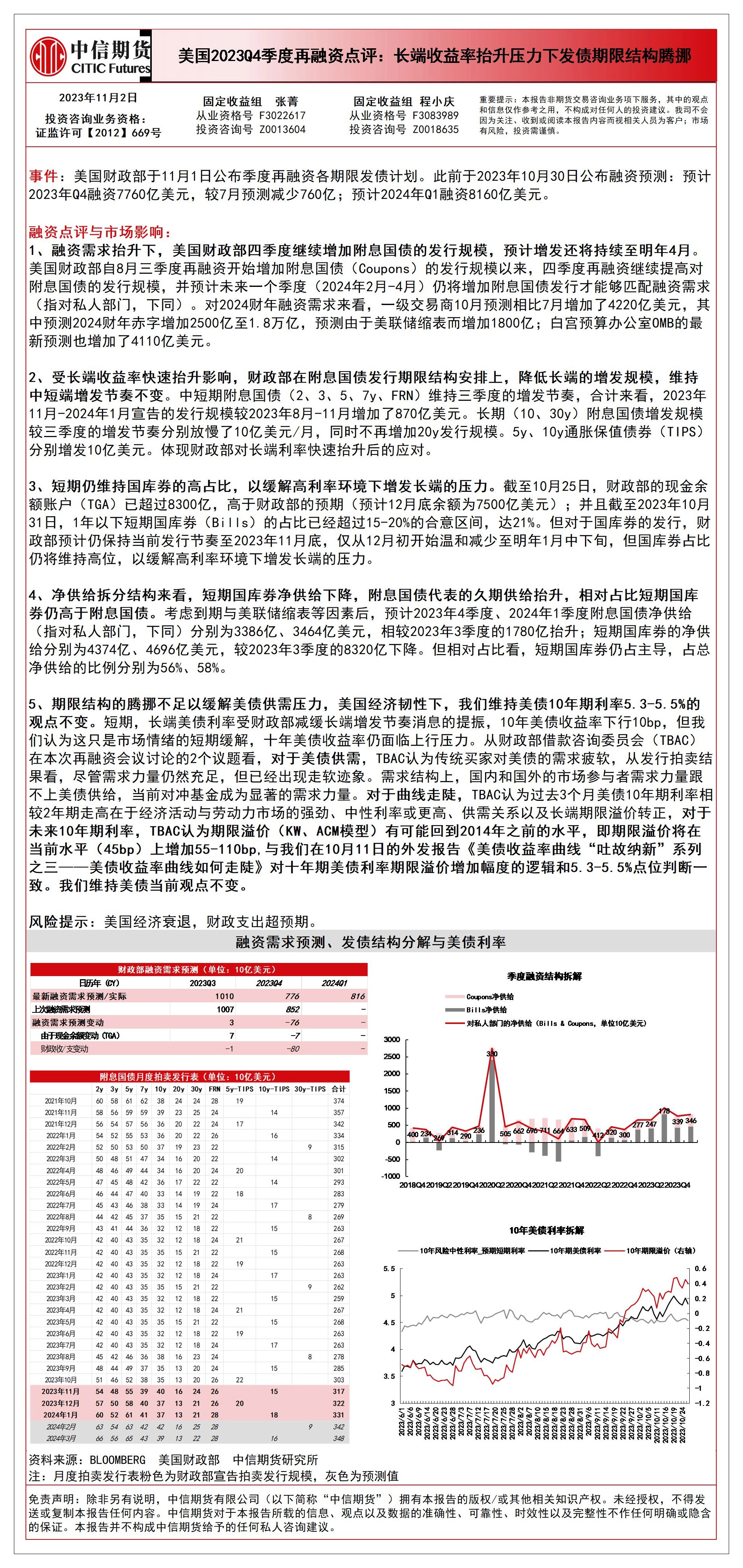 美国2023Q4季度再融资点评：长端收益率抬升压力下发债期限结构腾挪