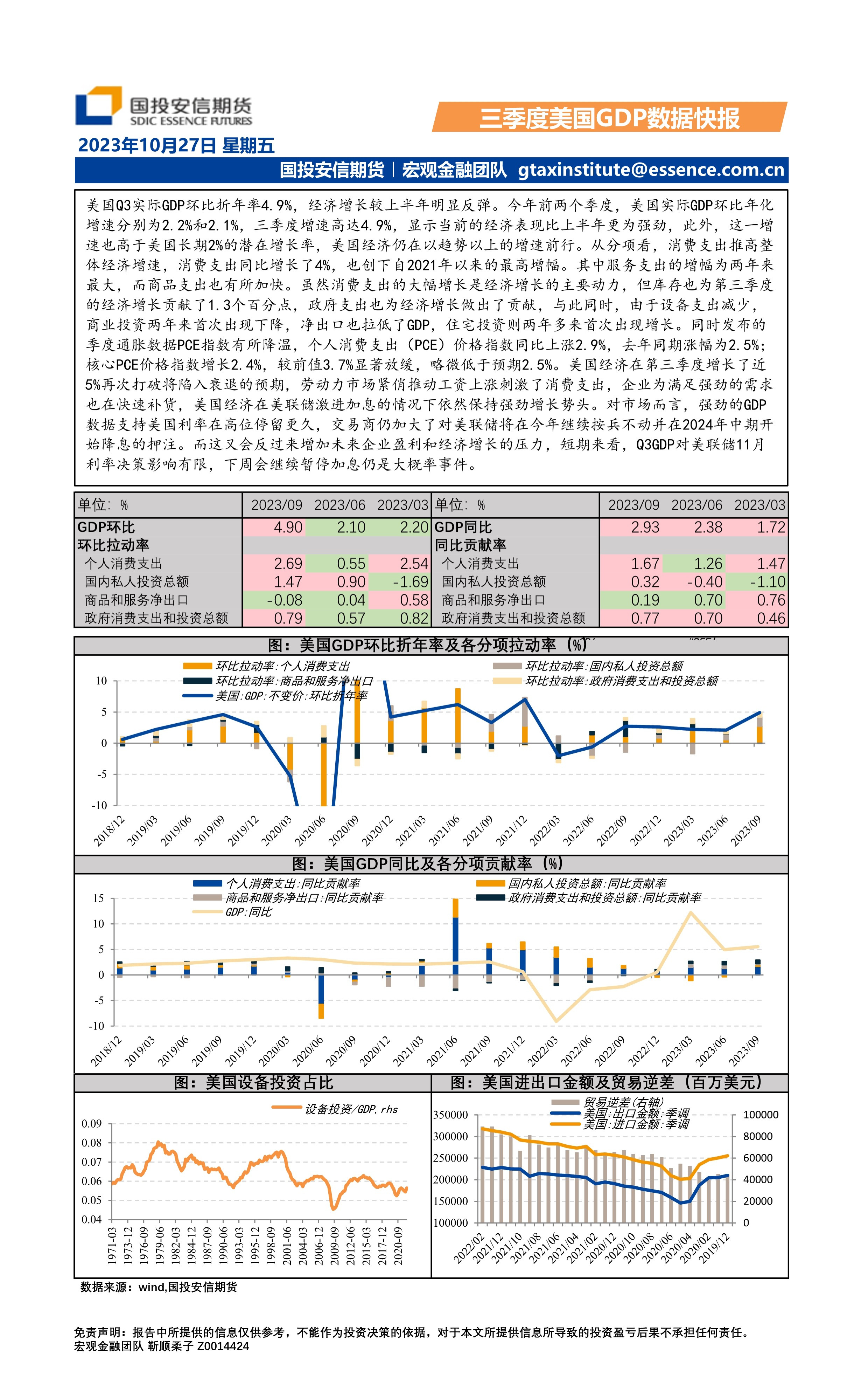 三季度美国GDP数据快报
