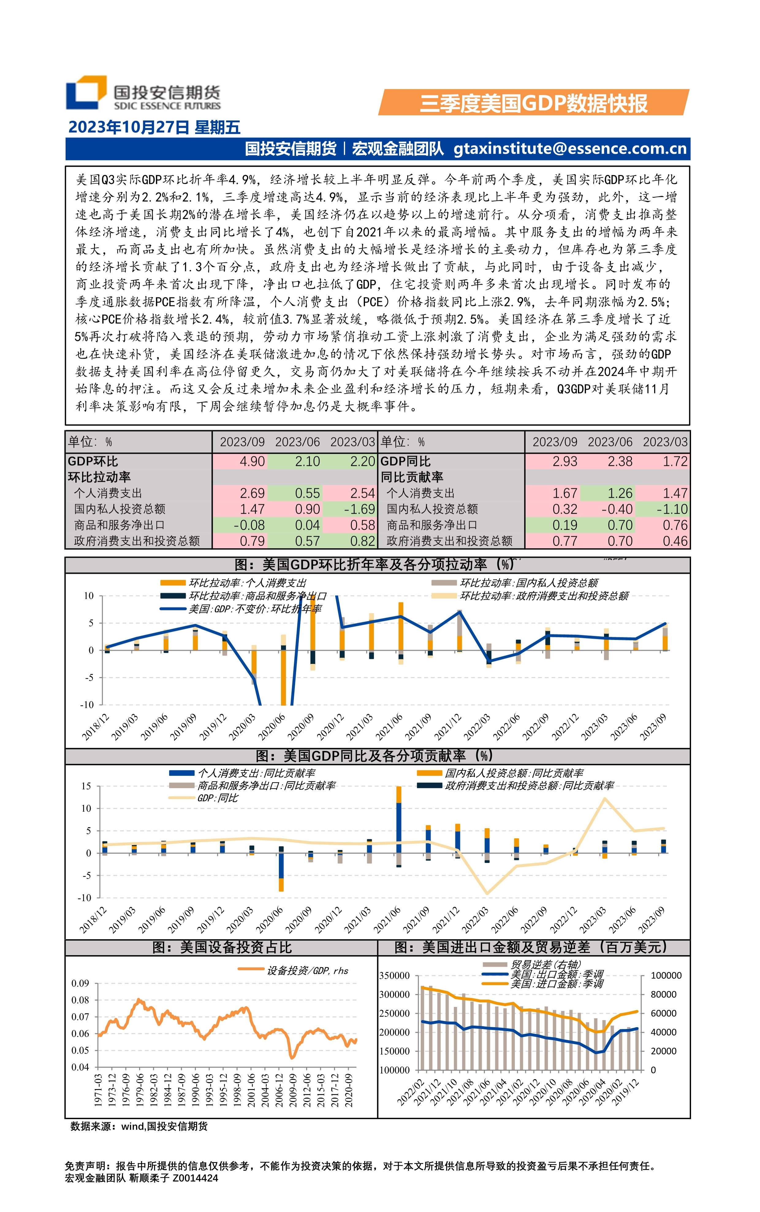 三季度美国GDP数据快报