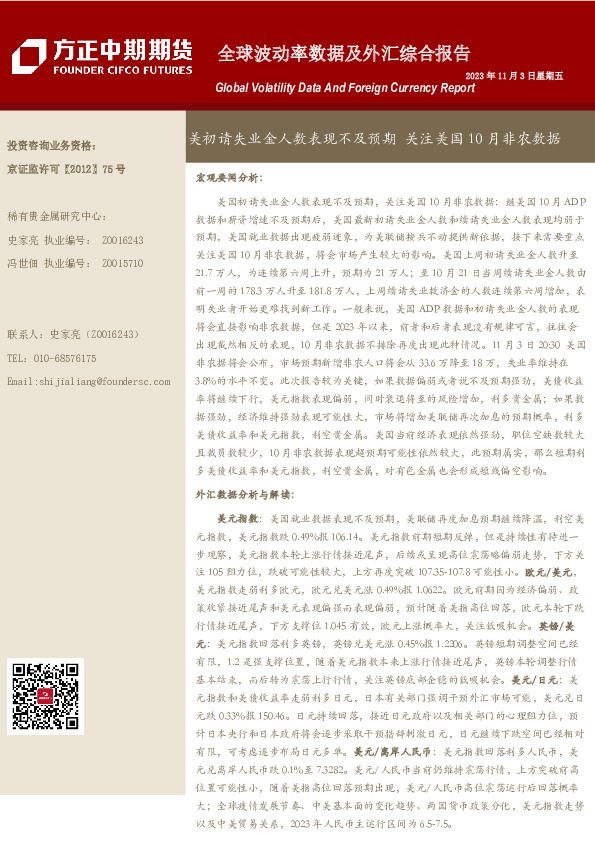 全球波动率数据及外汇综合报告：美初请失业金人数表现不及预期 关注美国10月非农数据