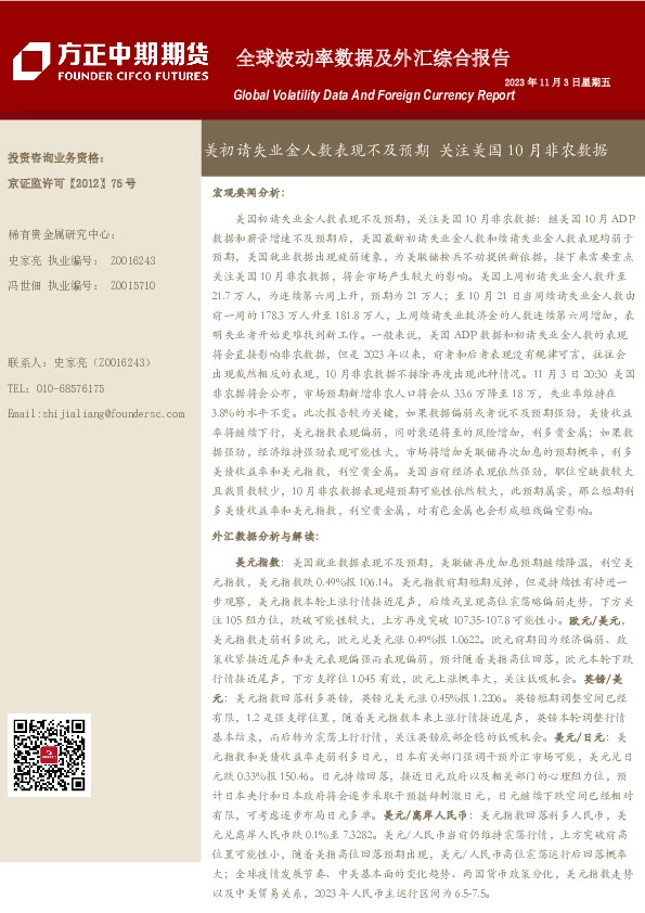 全球波动率数据及外汇综合报告：美初请失业金人数表现不及预期 关注美国10月非农数据