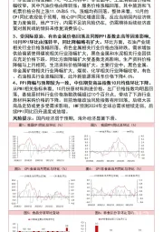 数据点评报告：猪价同比跌幅扩大至30.1%，CPI表现低于预期