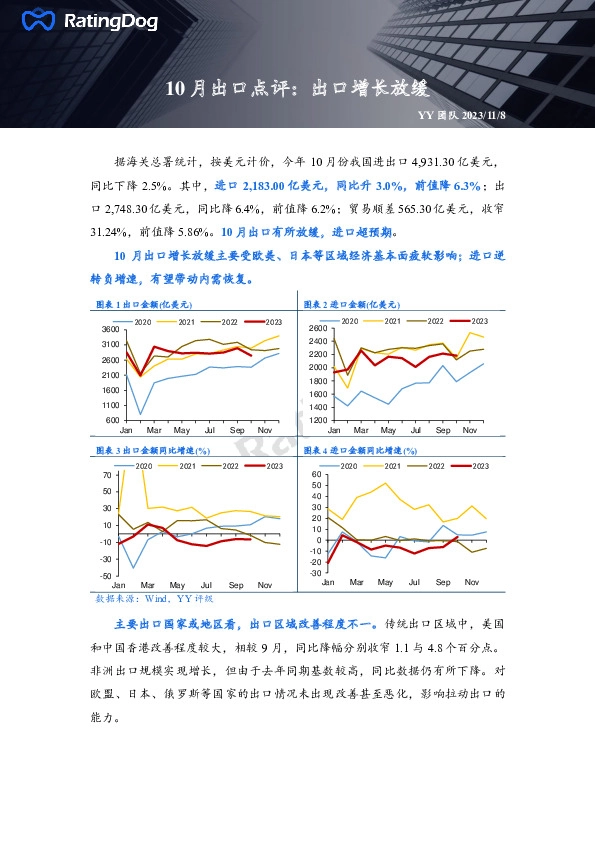 10月出口点评：出口增长放缓