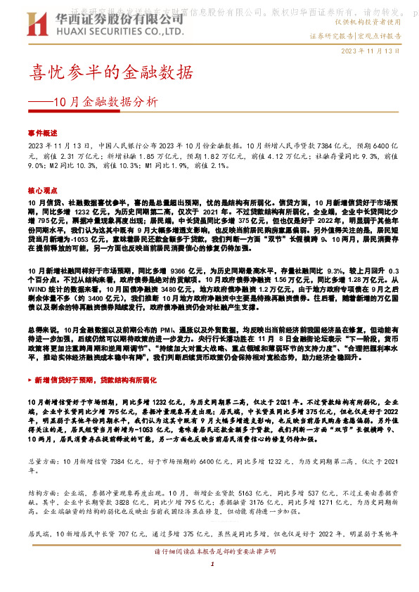 10月金融数据分析：喜忧参半的金融数据