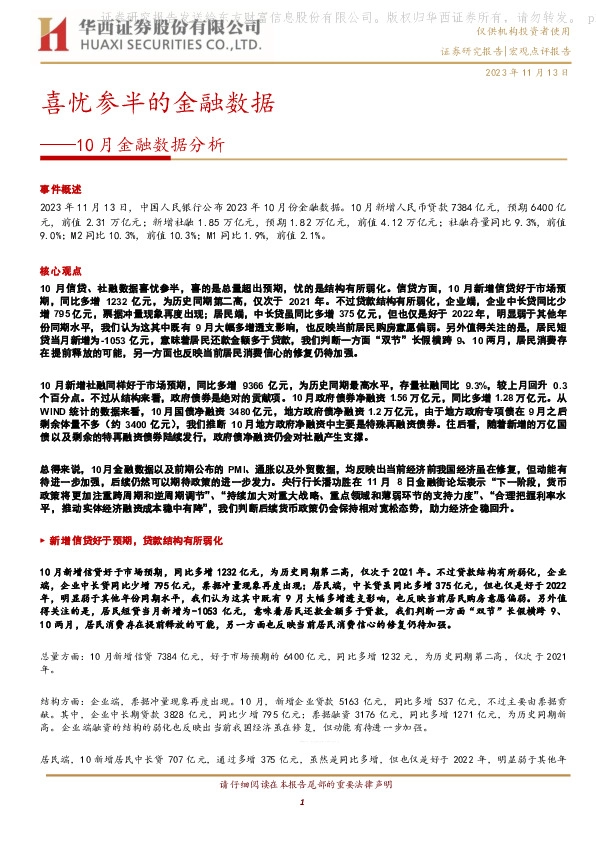 10月金融数据分析：喜忧参半的金融数据