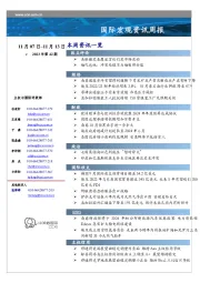 国际宏观资讯周报2023年第42期