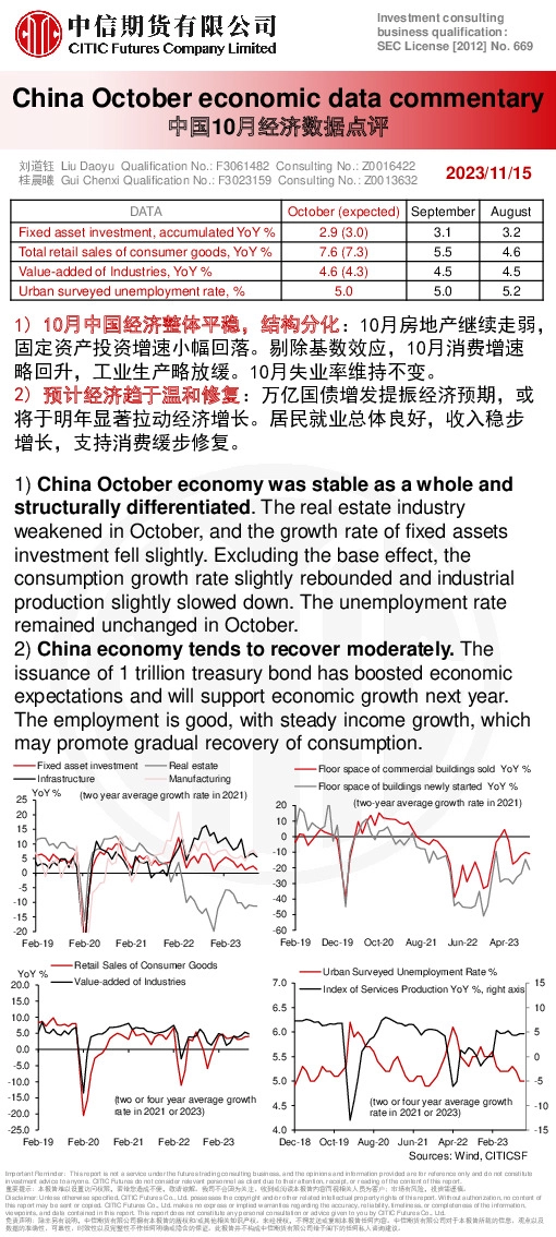 中国10月经济数据点评
