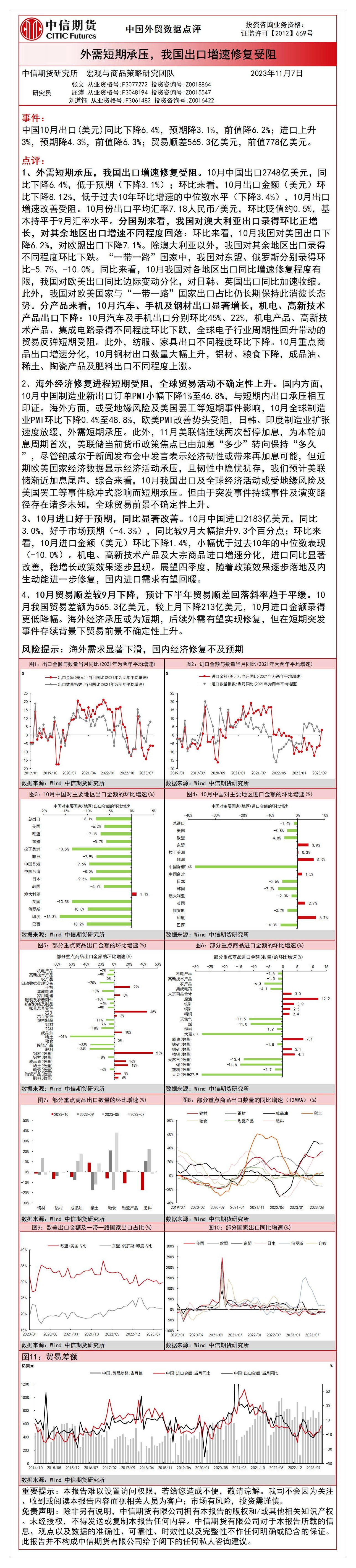 中国外贸数据点评：外需短期承压，我国出口增速修复受阻
