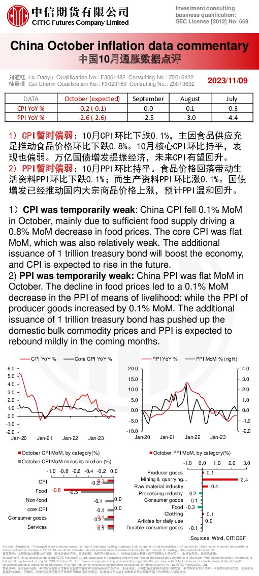 中国10月通胀数据点评