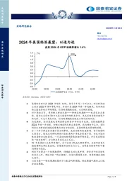 2024年美国经济展望：以退为进