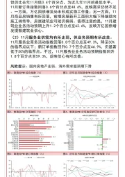 中国PMI数据点评：PMI略有回落，但业务预期改善
