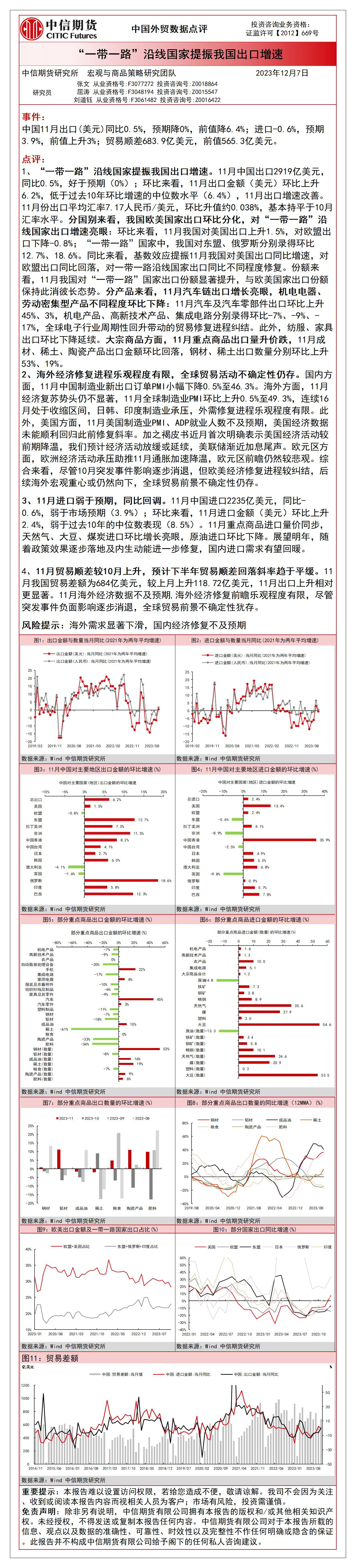 中国外贸数据点评：“一带一路”沿线国家提振我国出口增速