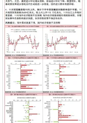中国外贸数据点评：“一带一路”沿线国家提振我国出口增速