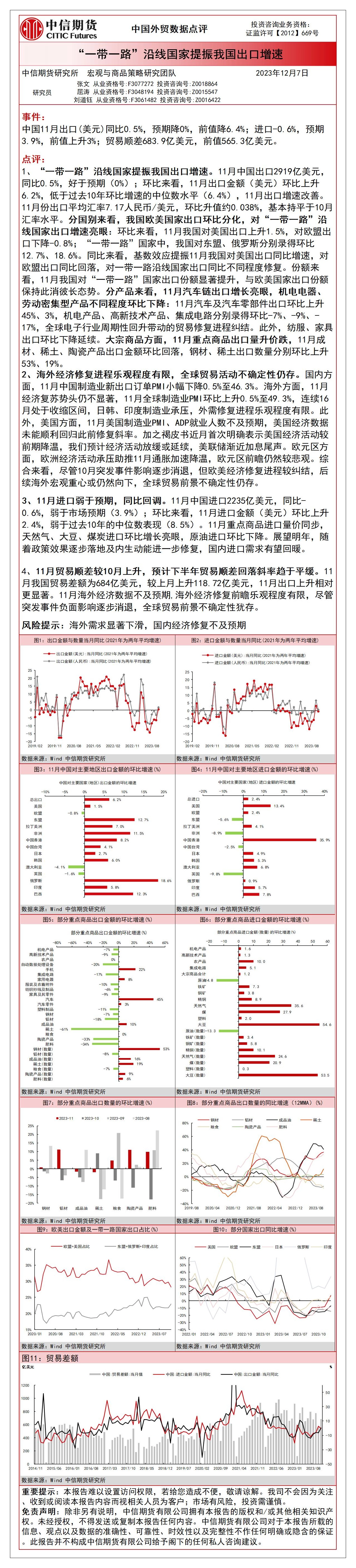 中国外贸数据点评：“一带一路”沿线国家提振我国出口增速