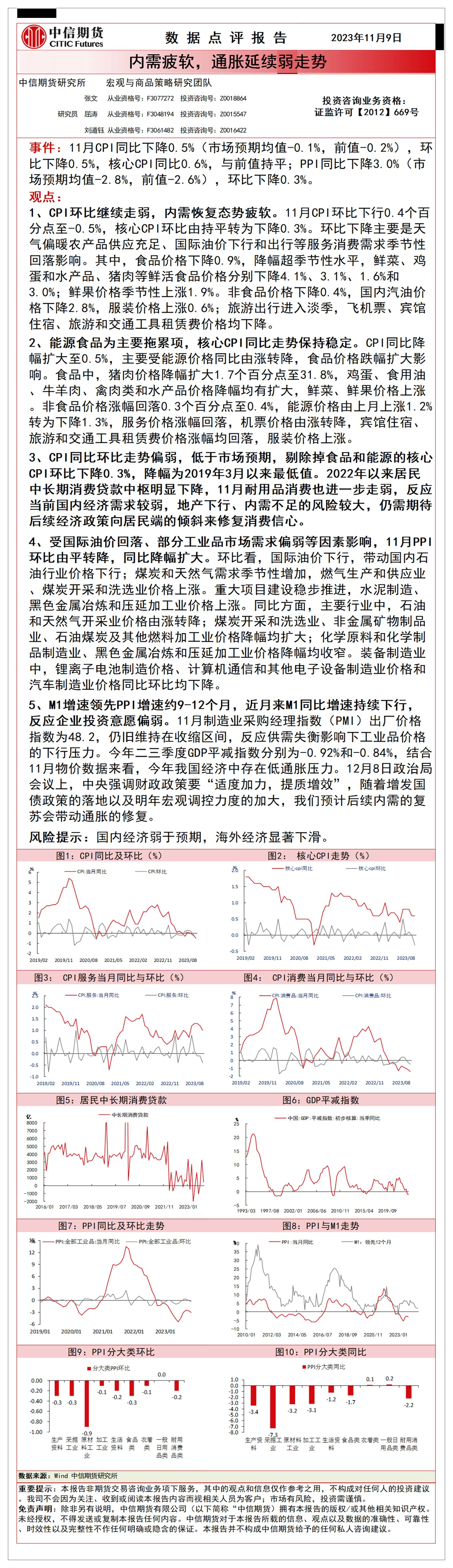 数据点评报告：内需疲软，通胀延续弱走势