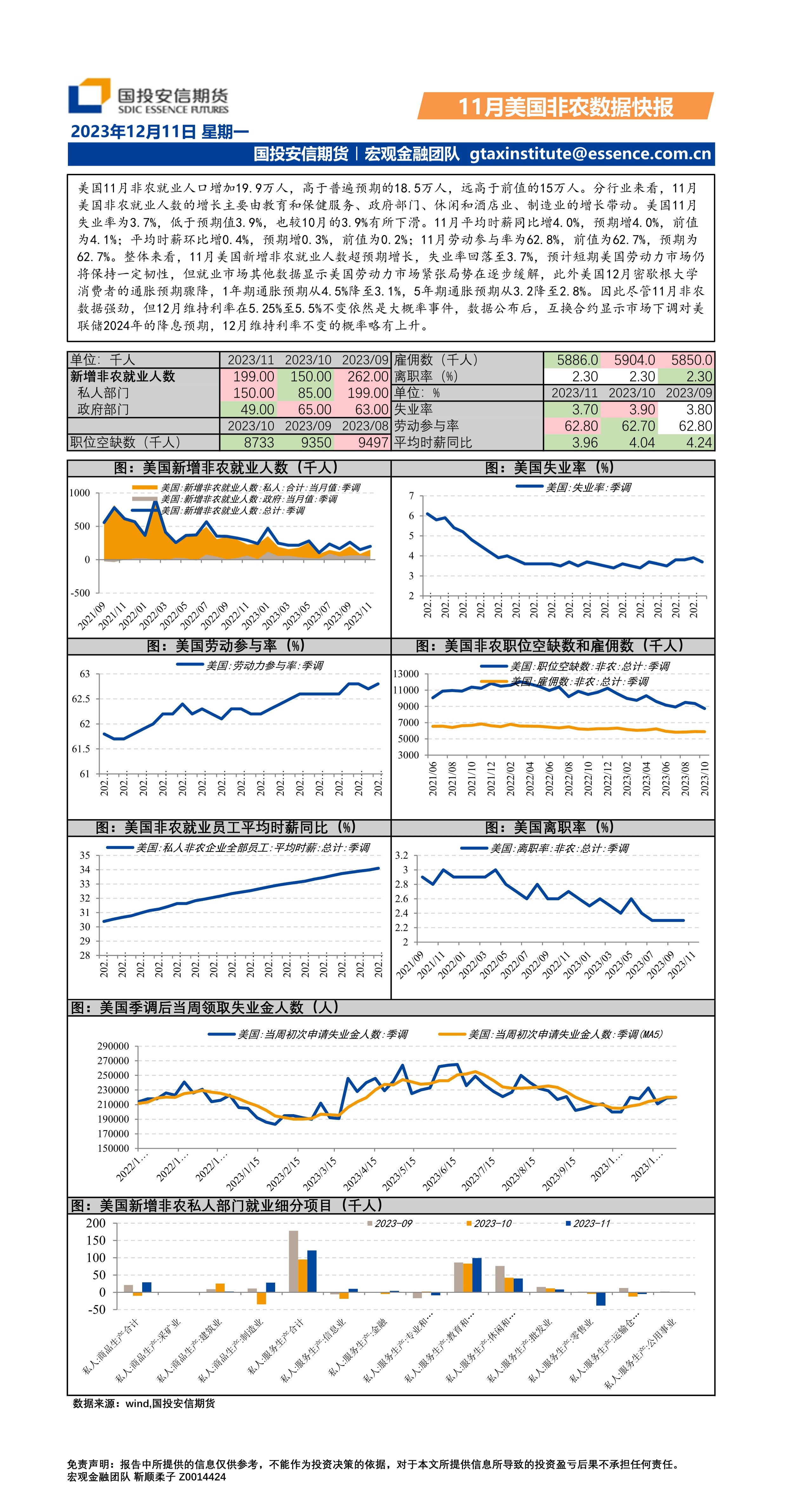 11月美国非农数据快报