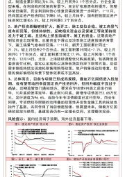 11月国内固定资产投资数据点评：制造业小幅回升，固投整体维持弱稳