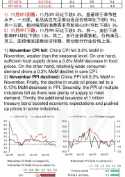 中国11月通胀数据点评