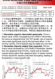 中国11月外贸数据点评