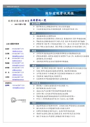 国际宏观资讯周报2023年第47期