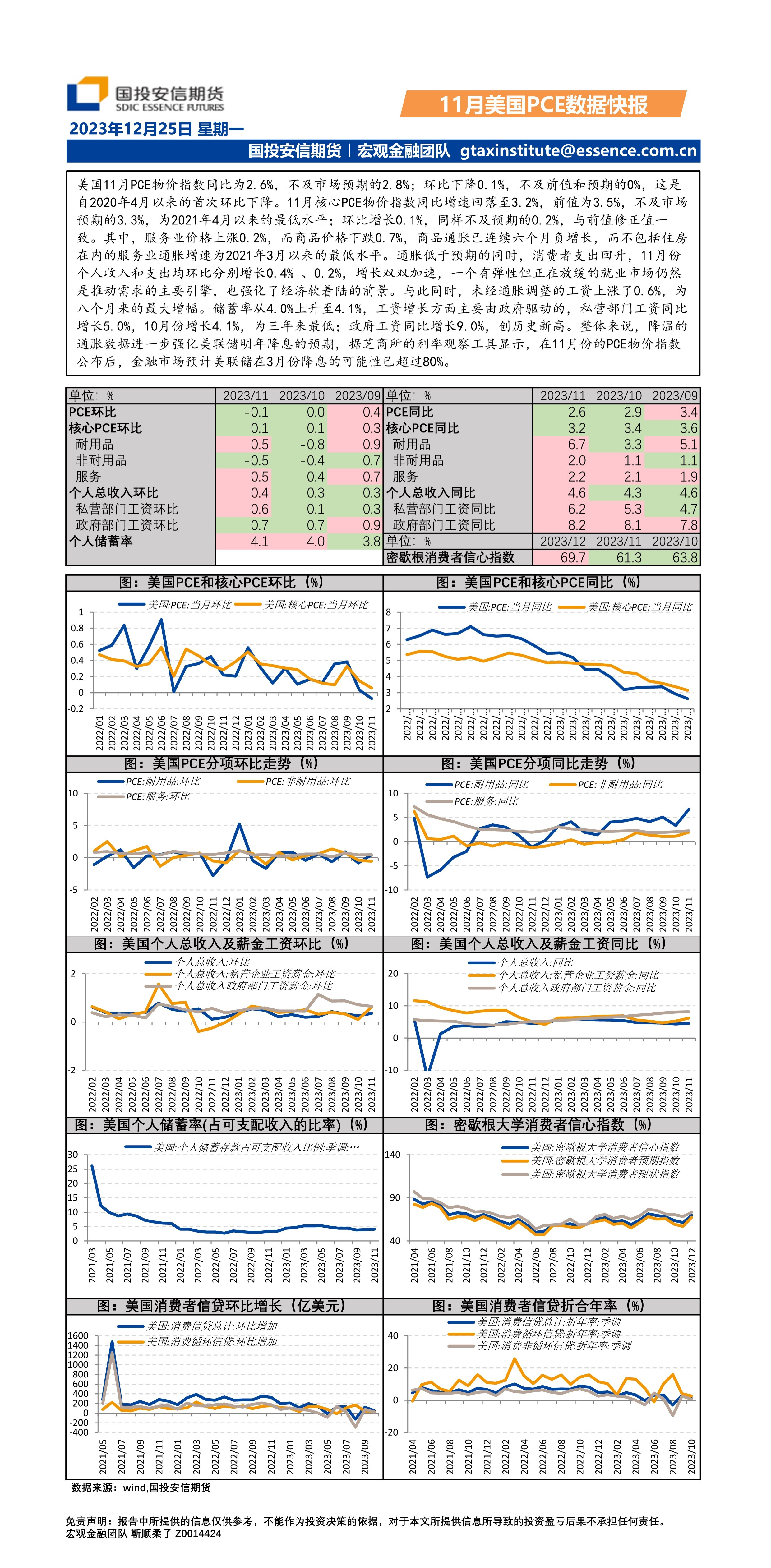 11月美国PCE数据快报