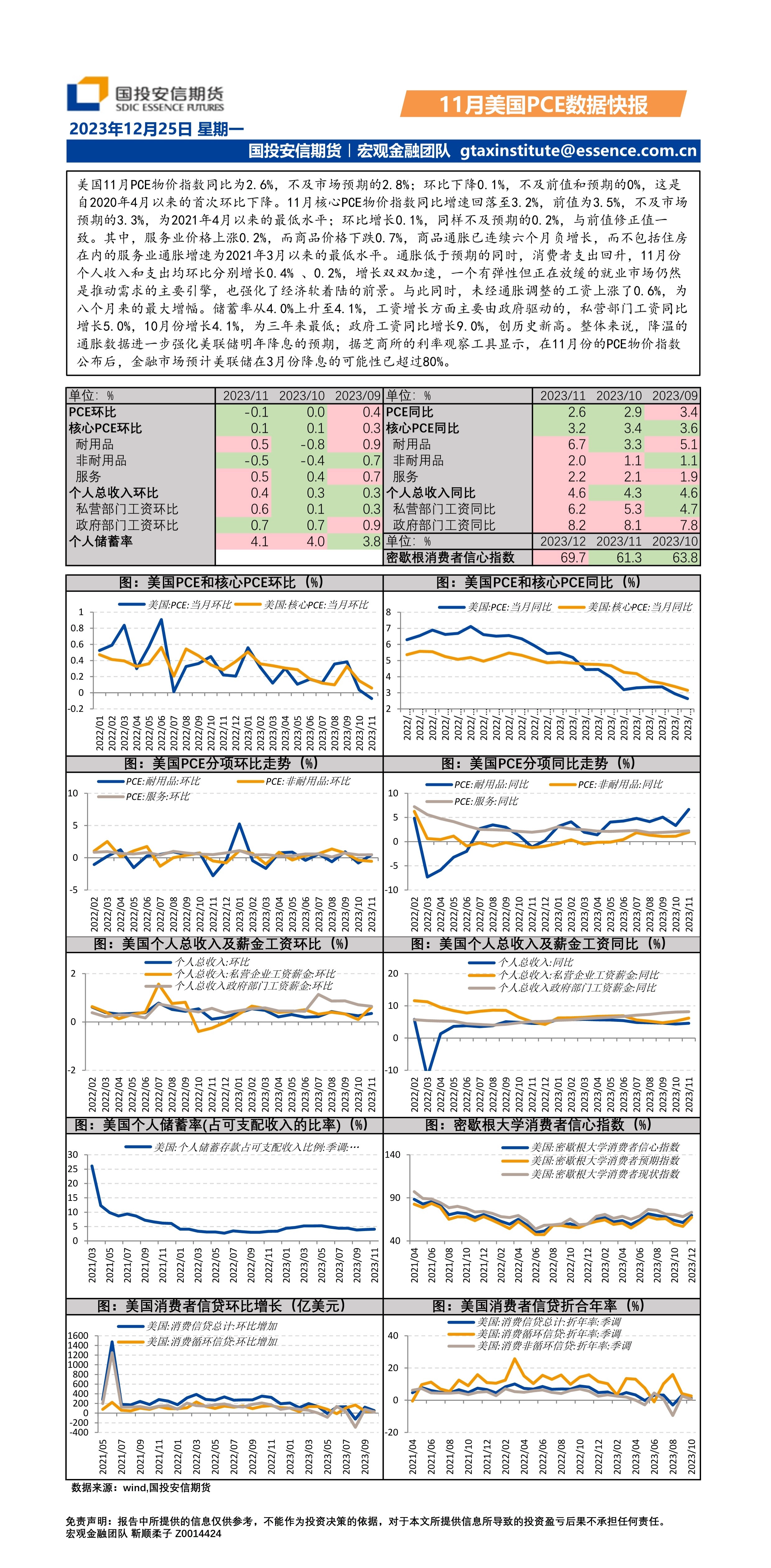 11月美国PCE数据快报