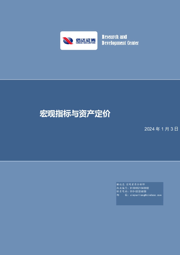 宏观指标与资产定价