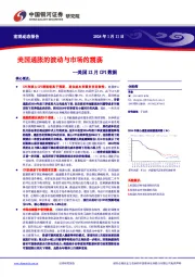 美国12月CPI数据：美国通胀的波动与市场的震荡