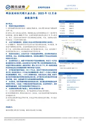 剩余流动性问题日益凸显：2023年12月金融数据印象