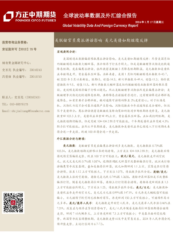 全球波动率数据及外汇综合报告：美联储官员鹰派讲话影响 美元美债如期继续反弹