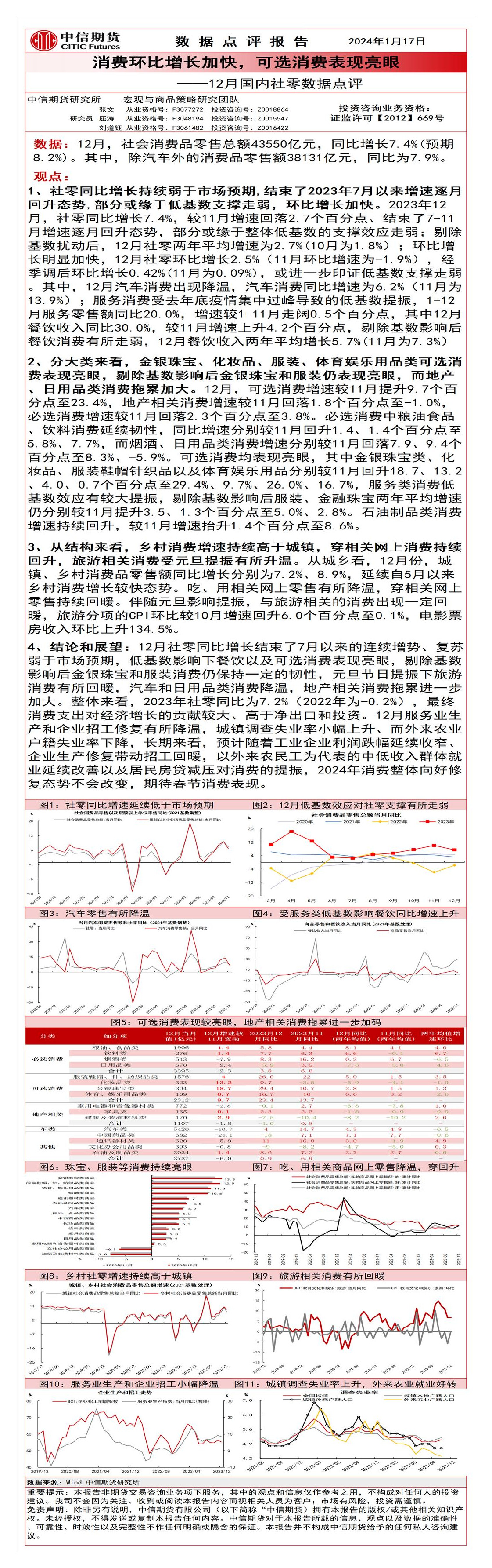 12月国内社零数据点评：消费环比增长加快，可选消费表现亮眼