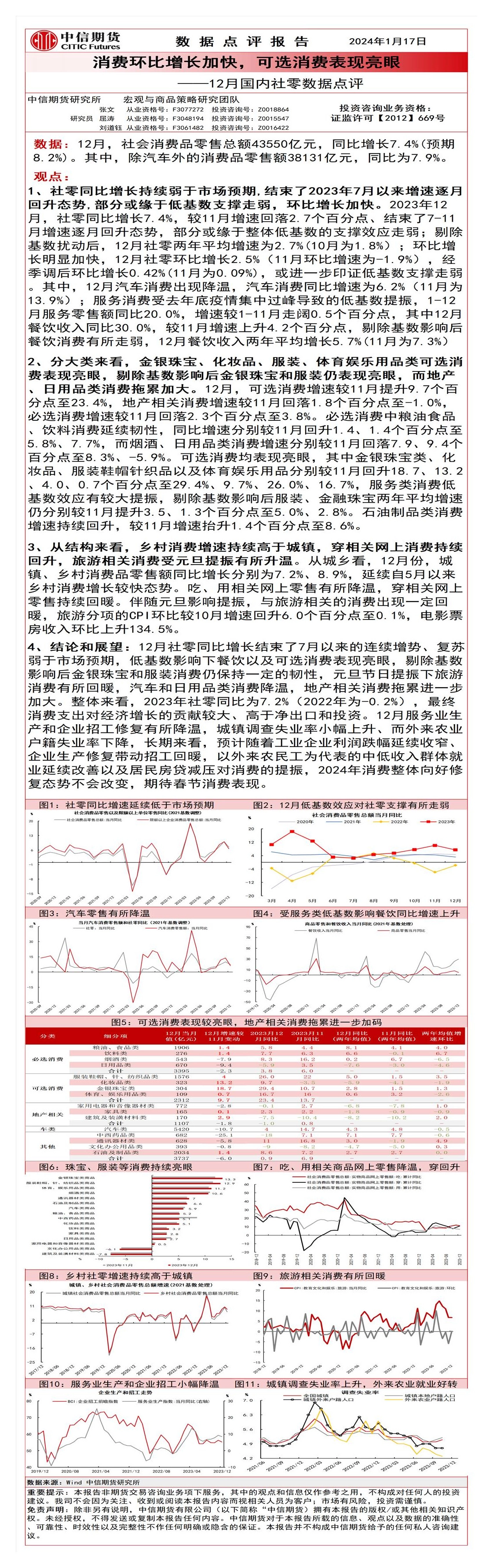 12月国内社零数据点评：消费环比增长加快，可选消费表现亮眼
