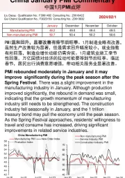 中国1月PMI点评