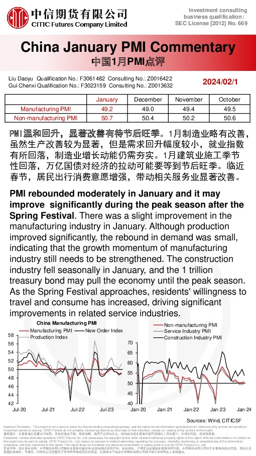 中国1月PMI点评