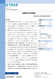 金融市场分析周报