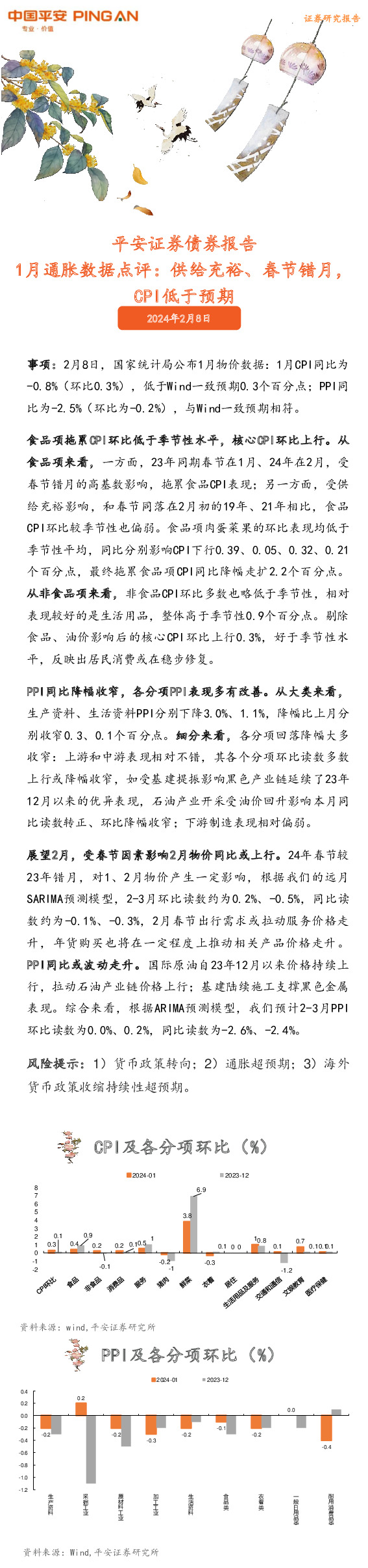 1月通胀数据点评：供给充裕、春节错月，CPI低于预期