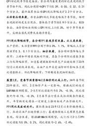 1月通胀数据点评:供给充裕、春节错月,CPI低于预期