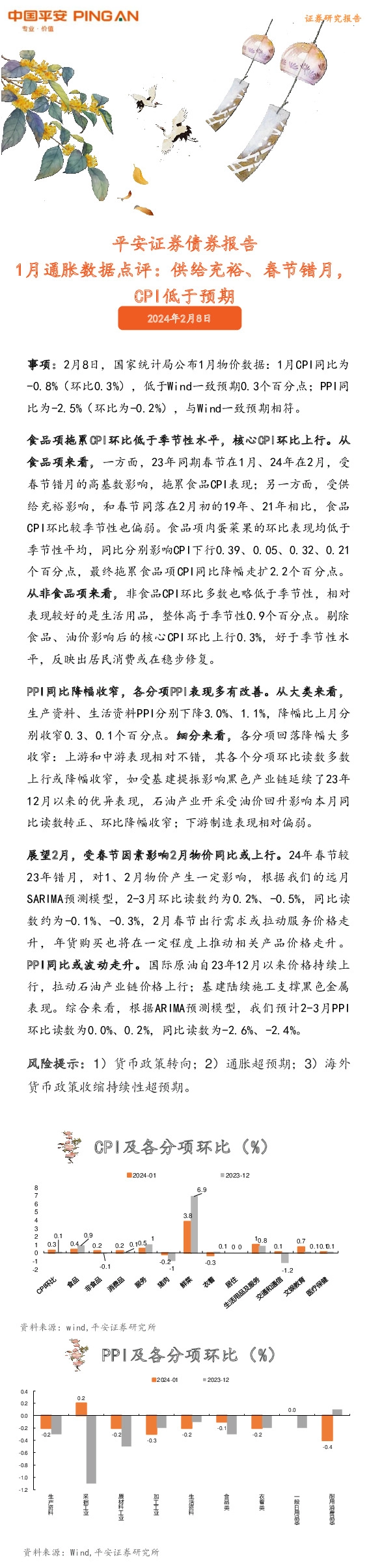 1月通胀数据点评：供给充裕、春节错月，CPI低于预期