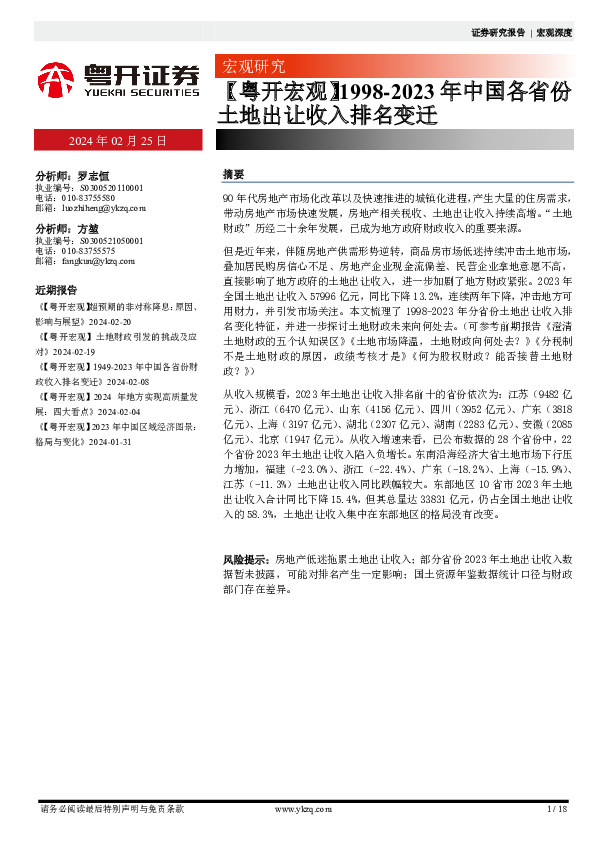 【粤开宏观】1998-2023年中国各省份土地出让收入排名变迁