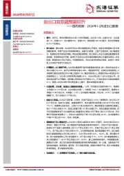 国内观察：2024年1-2月进出口数据：进出口双双超预期回升