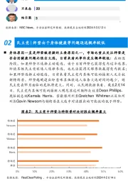 2024年美国大选快报（四）：白宫之争提前打响，特朗普、拜登是否会中途退出？