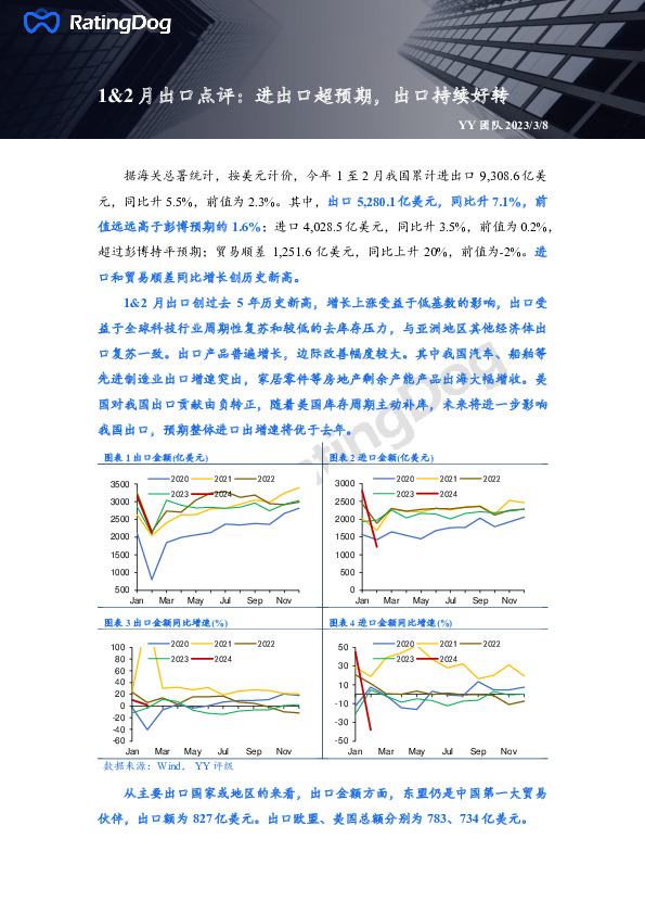 1&2月出口点评：进出口超预期，出口持续好转