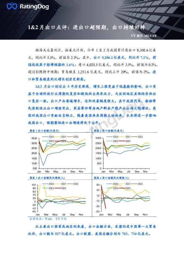 1&2月出口点评：进出口超预期，出口持续好转