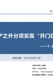 1-2月经济数据点评：地产之外分项实现“开门红”