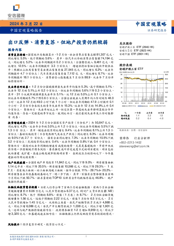 中国宏观策略报告：出口反弹、消费复苏，但地产投资仍然较弱