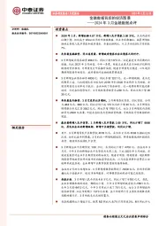 2024年3月金融数据点评：金融数据背后的经济图景