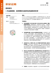 3月金融数据：超预期的社融和结构偏弱的信贷