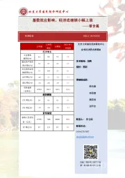 预测报告：基数效应影响，经济或继续小幅上涨