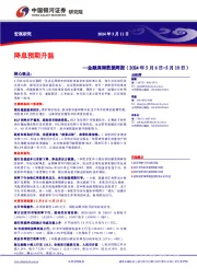 金融高频数据周报：降息预期升温