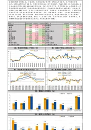 4月美国CPI数据快报